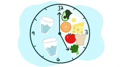 Ako prerušovaný pôst ovplyvňuje krvný tlak: prehľad údajov